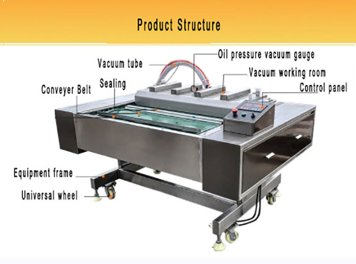 Machine's Structure Introduction.jpg